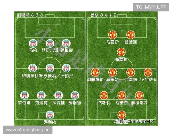 从压迫制胜到频繁被反击：利物浦的结构变化