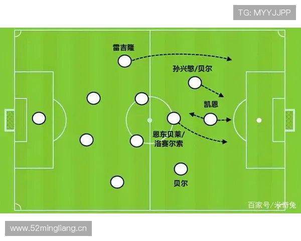 热刺防线前提策略下,后场空间频繁暴露原因解析
