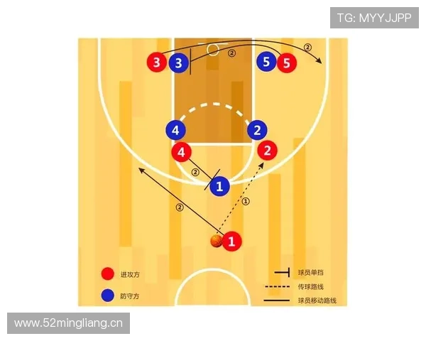 新手看篮球：如何区分非法身体接触与合理防守行为
