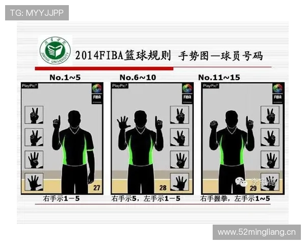 篮球球权交替规则：新手入门必备的规则解析