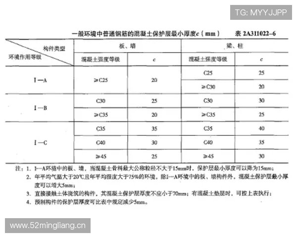 篮球规则解读：身体接触容忍度的边界与判定标准