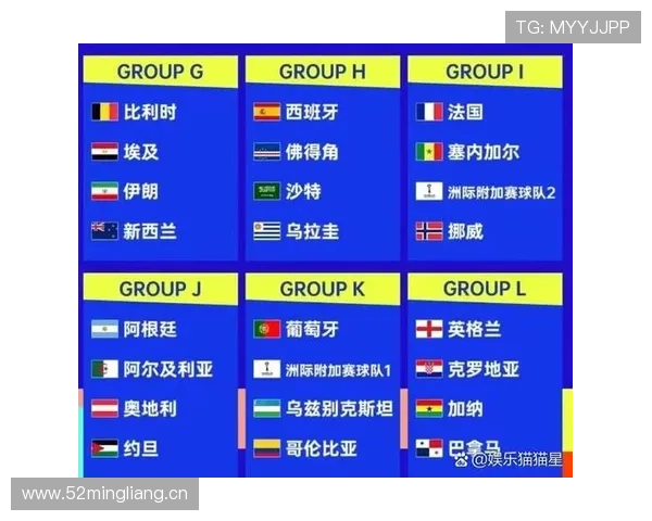 海地冲击2026美加墨世界杯：出线前景与阵容挑战分析