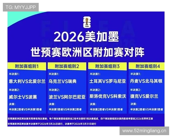 丹麦队2026世界杯H组能否成为黑马